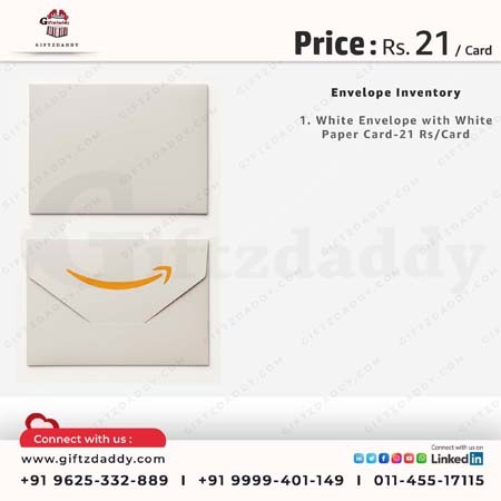 Branding With Price_3